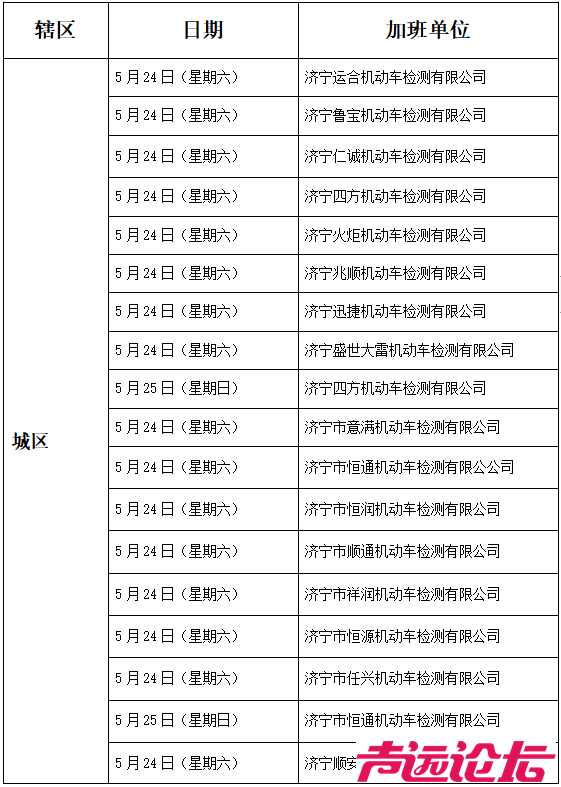 济宁市机动车检验机构周末延时服务一览表公布，周末审车，去这些地方！-1.png