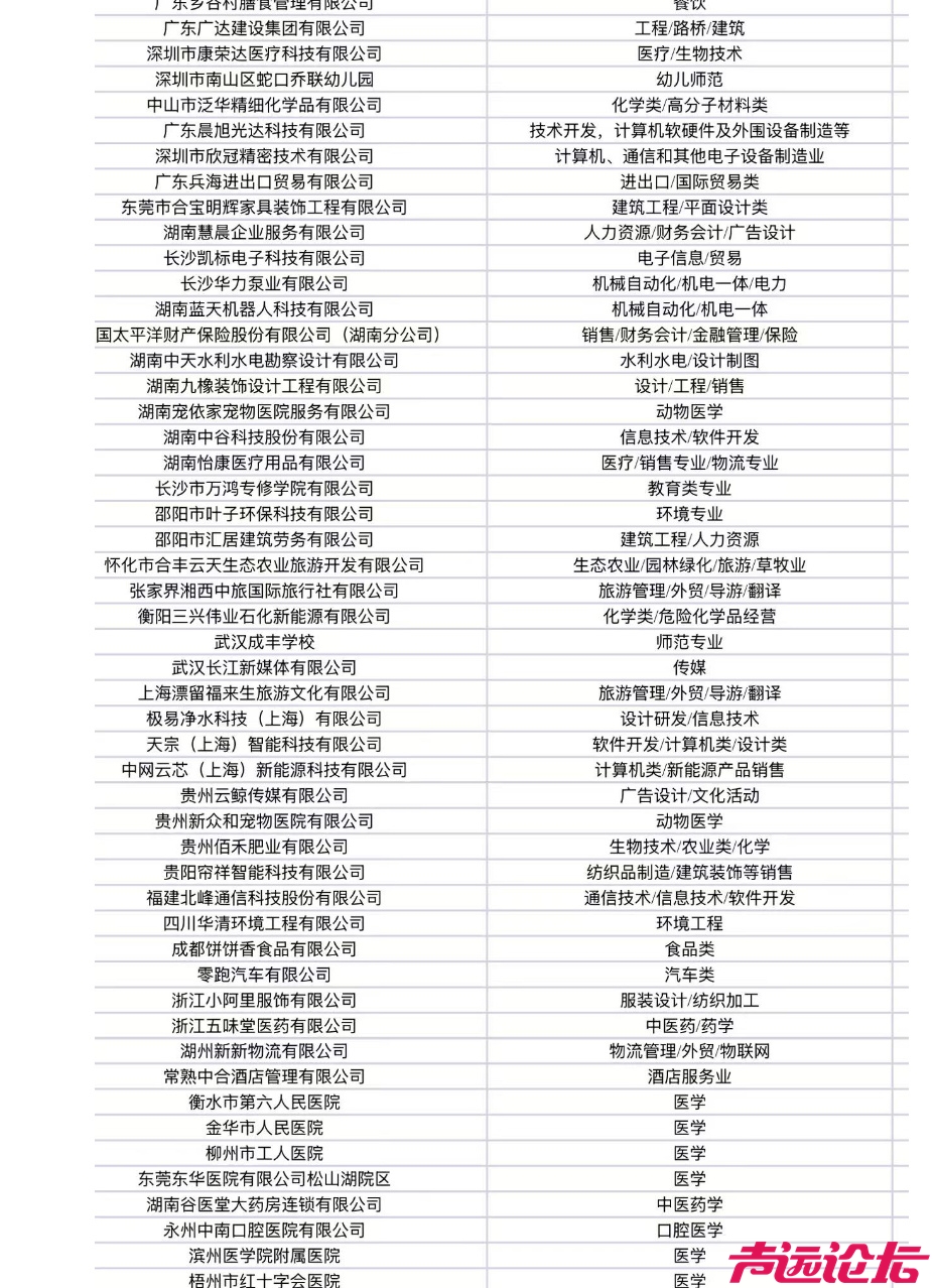 起底付费实习灰产：2万包进小米、字节，中介称与上百家名企合作-7.jpg