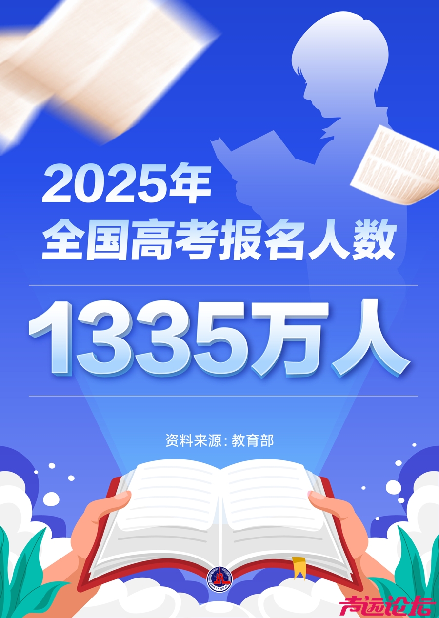 教育新观察丨高考人数为何8年来首次降低？释放什么信号？-1.jpg