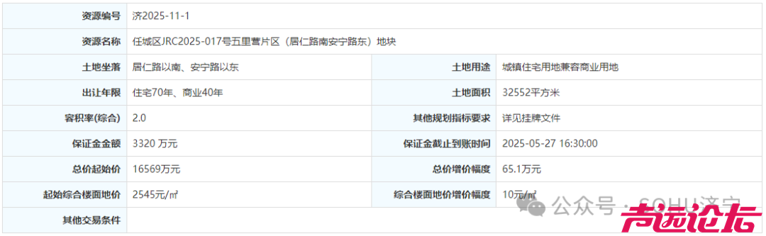 成交价3.53亿元！济宁城区5宗土地成功出让-3.jpg
