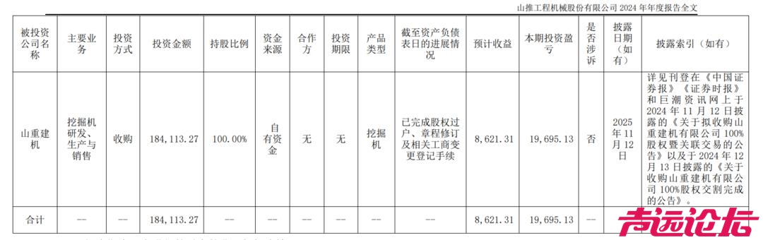 坐标济宁！推土机行业龙头，拟赴港上市！-3.jpg