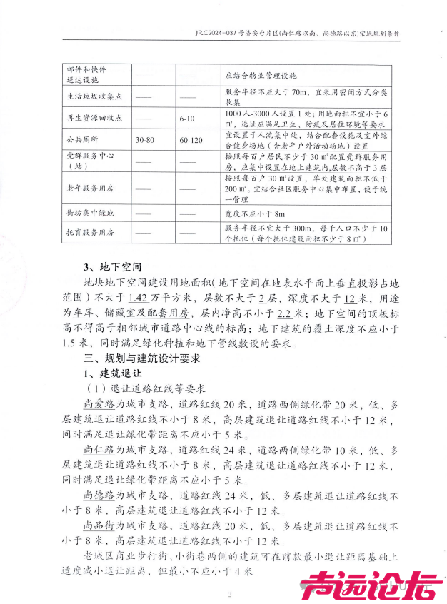 占地约26.5亩！济宁城区一商住项目地块建设用地规划许可批前公告-6.jpg