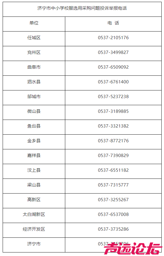 济宁市中小学校服选用采购问题投诉举报电话-2.png