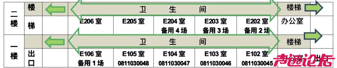 2025济宁高考各考场分布图汇总！-12.jpg