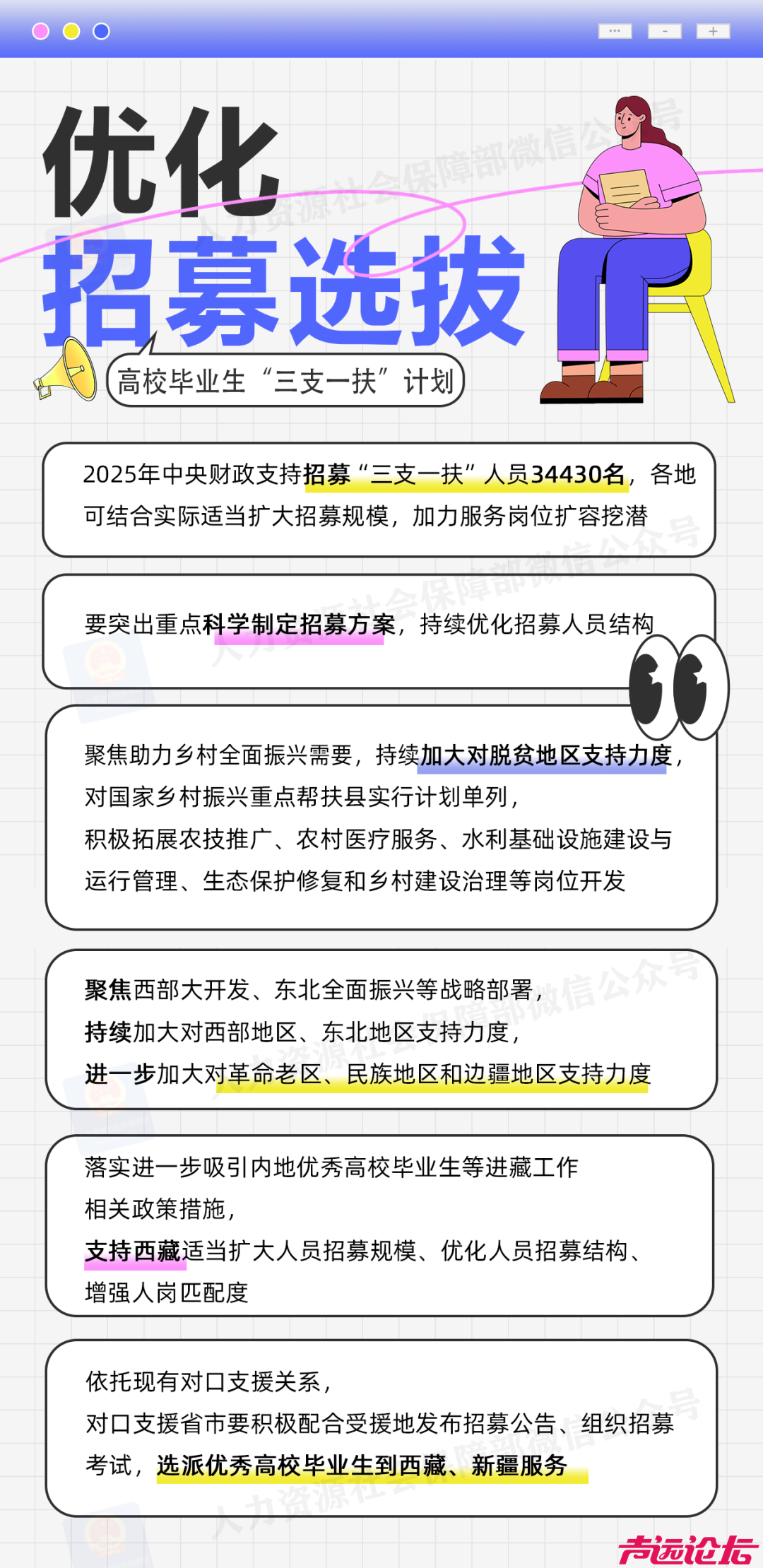 毕业生速看！2025年“三支一扶”计划来了，今年中央财政支持招募34430名高校毕业生-1.jpg