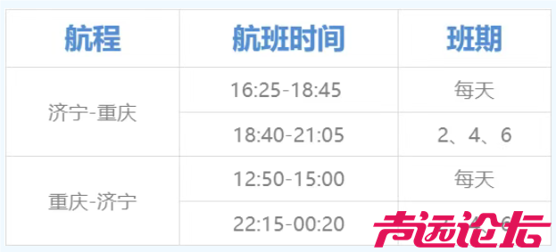 每周10班 济宁往返重庆航班加密升级-1.png
