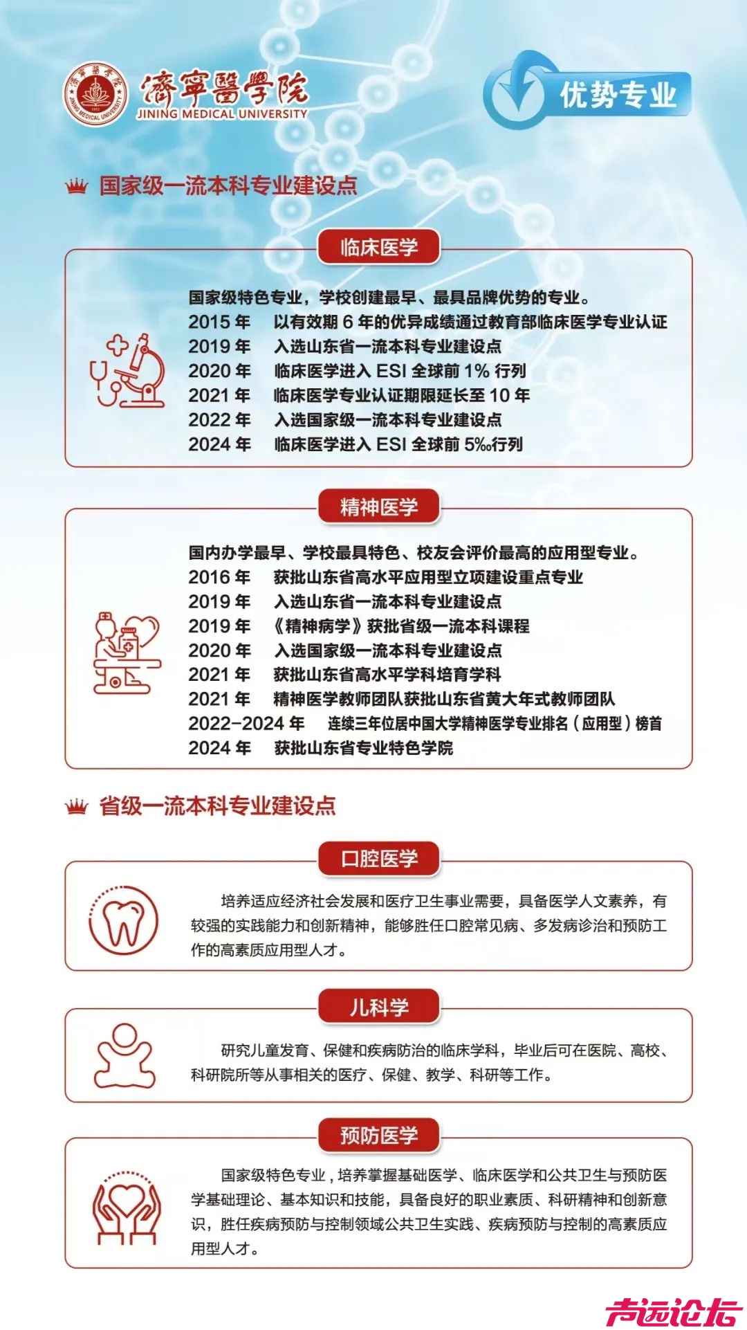 济宁3所高校发布招生简章！-6.jpg