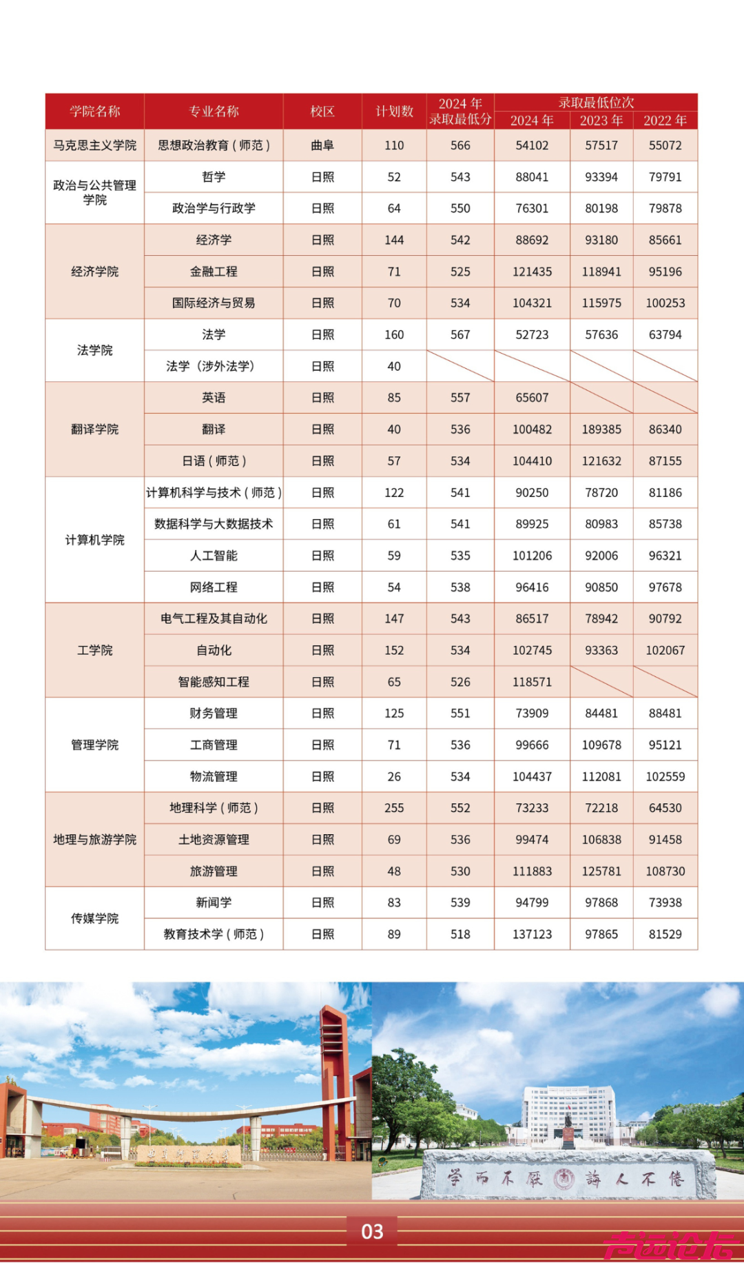 济宁3所高校发布招生简章！-14.jpg