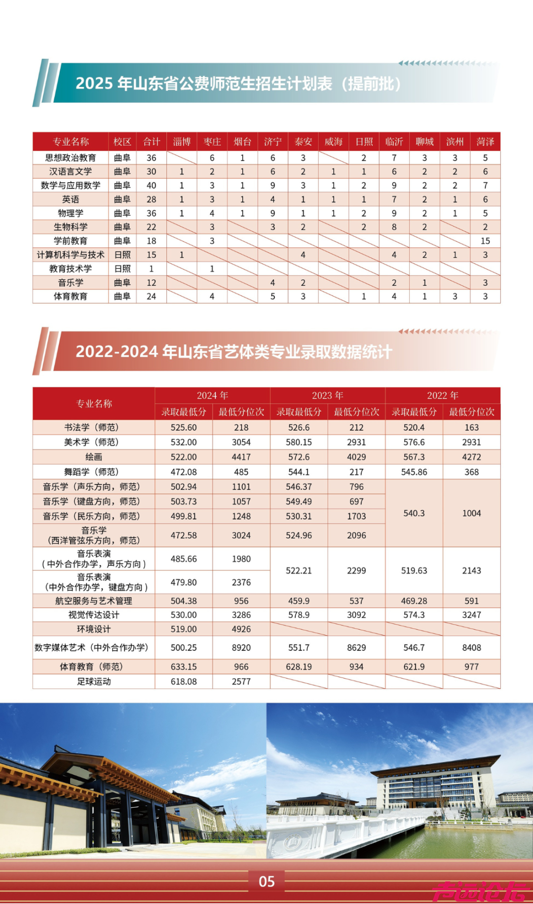 济宁3所高校发布招生简章！-16.jpg