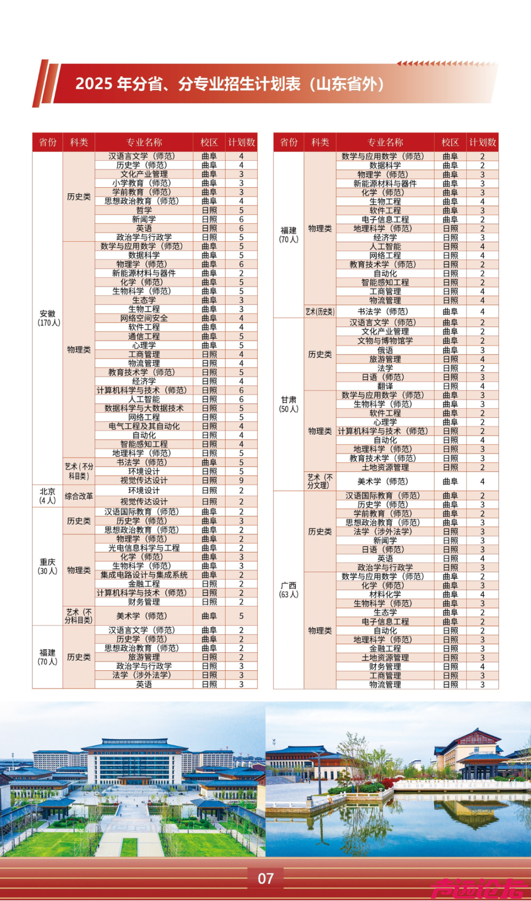 济宁3所高校发布招生简章！-18.jpg