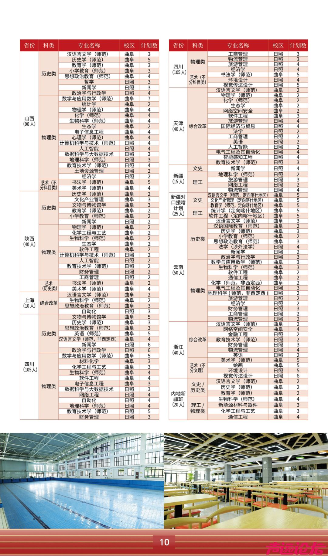 济宁3所高校发布招生简章！-21.jpg