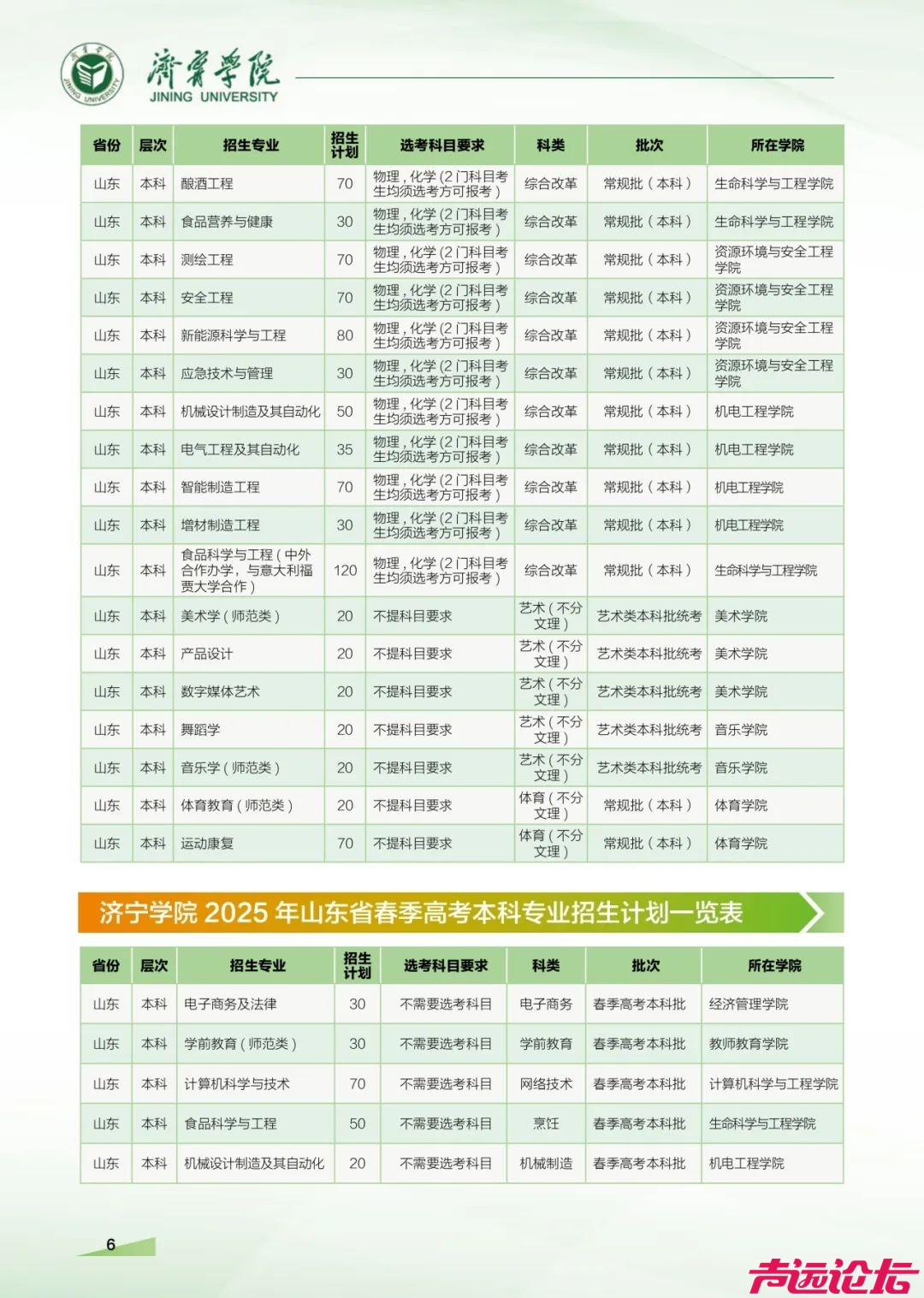 济宁3所高校发布招生简章！-31.jpg