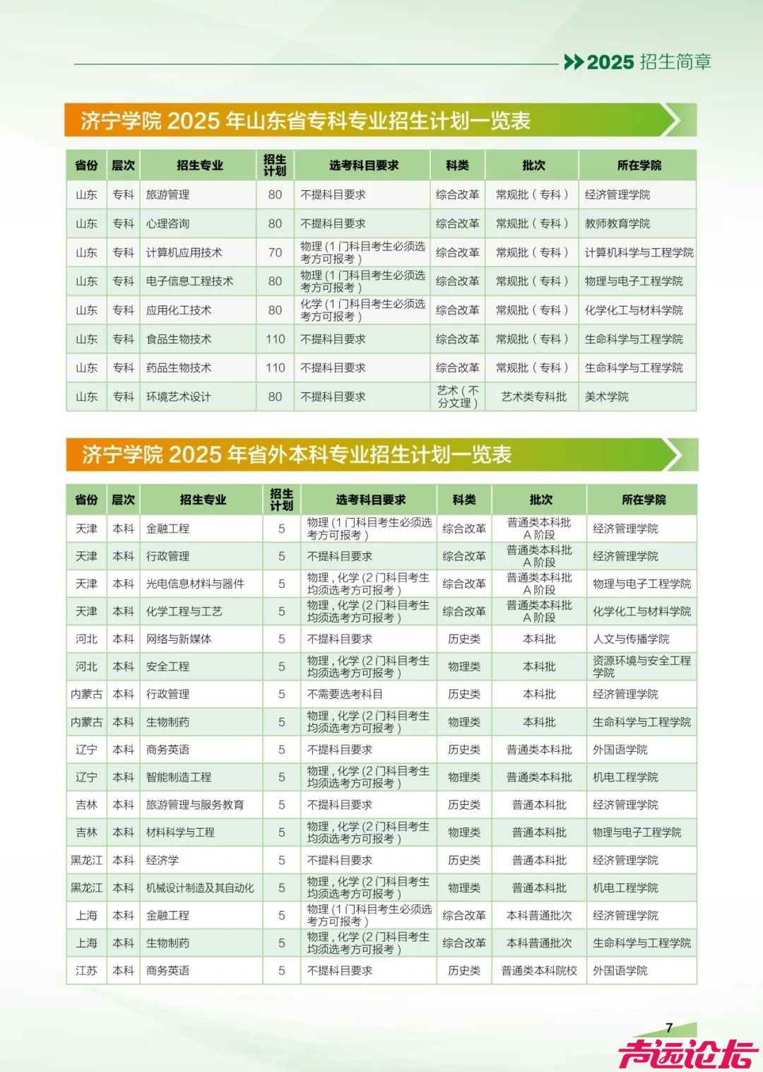 济宁3所高校发布招生简章！-32.jpg