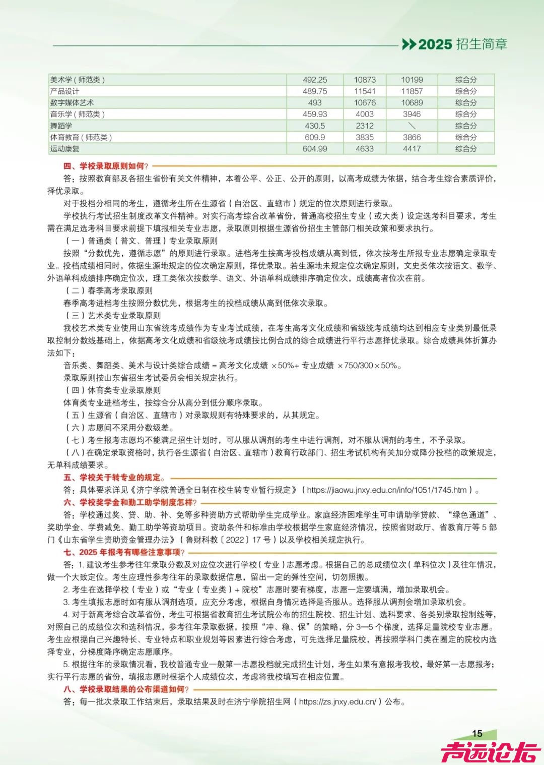 济宁3所高校发布招生简章！-41.jpg