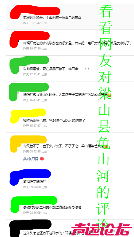 @梁山县人民，权威部门表示龟山河水可以放心“适用”吗？-3.jpg