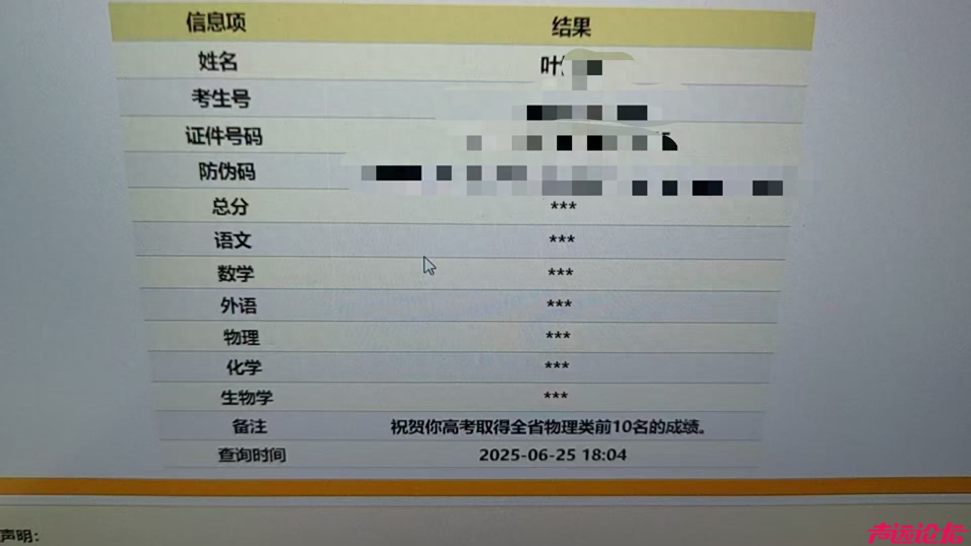 祝贺！嘉祥锦江学子拿下物化生组合全省前10-1.jpg