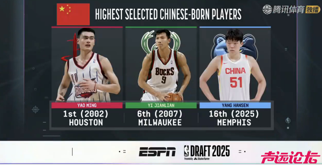 中国历史第9人！杨瀚森首轮第16顺位加盟开拓者-4.jpg