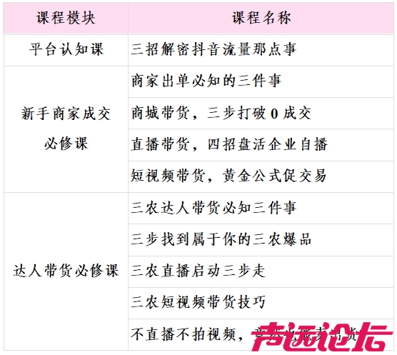 2025年济宁·万州东西部协作乡村英才计划短视频直播线上基础技能培训活动 诚邀您的参-6.png