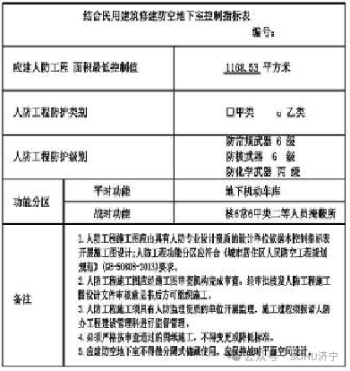 占地约13亩，设计居住71户！济宁市任城区一商住项目获批-5.jpg