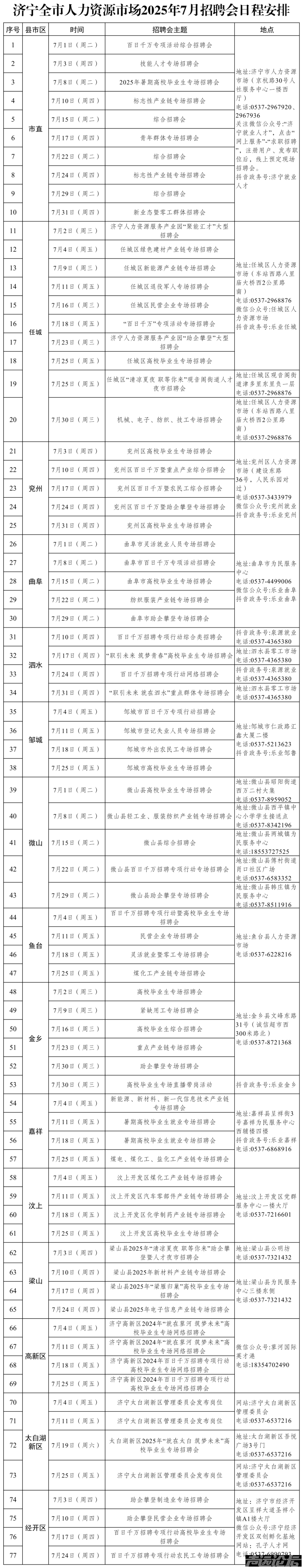 济宁市人力资源市场2025年7月招聘会日程安排发布-1.png