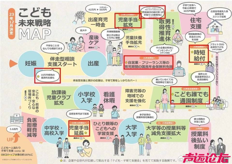 日本预征“单身税”，不结婚也是一种罪！-2.jpg