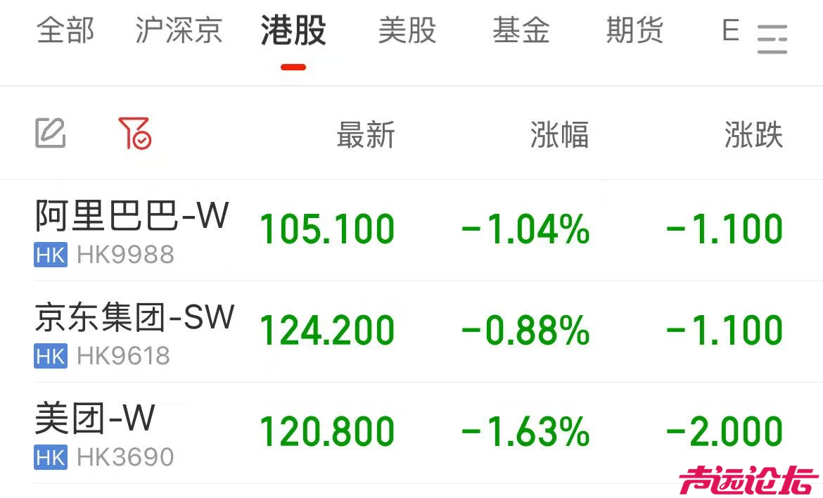 订单10年激增60倍！美团冲破1.2亿日单峰值捍卫市场“王座” 阿里、京东厮杀正酣-4.jpg