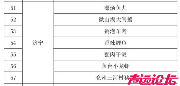 济宁7款美食入选2025“山东省地标美食”名单-1.png