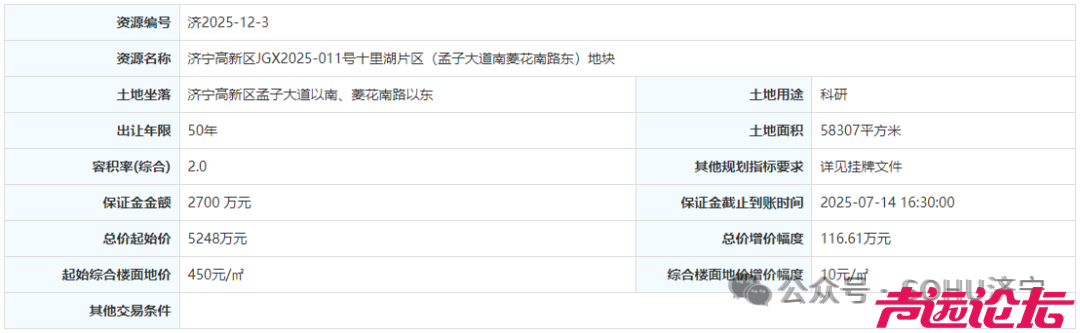 总成交价7474万元！济宁高新区3宗土地成功出让-9.jpg