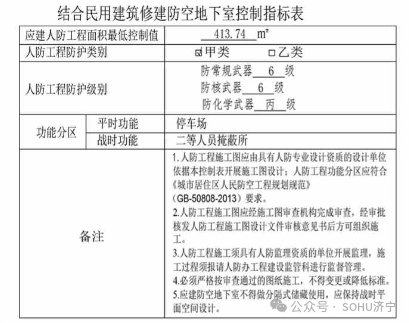 占地约90亩，投资1.5亿元！济宁太白湖新区一项目建设工程设计方案出炉-3.jpg