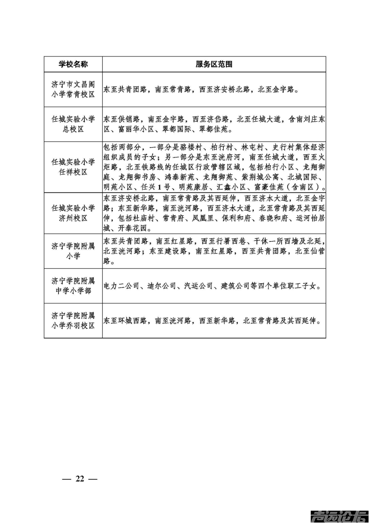 权威发布 | 关于2025年任城区城区义务教育学校招生及管理工作的意见-23.jpg