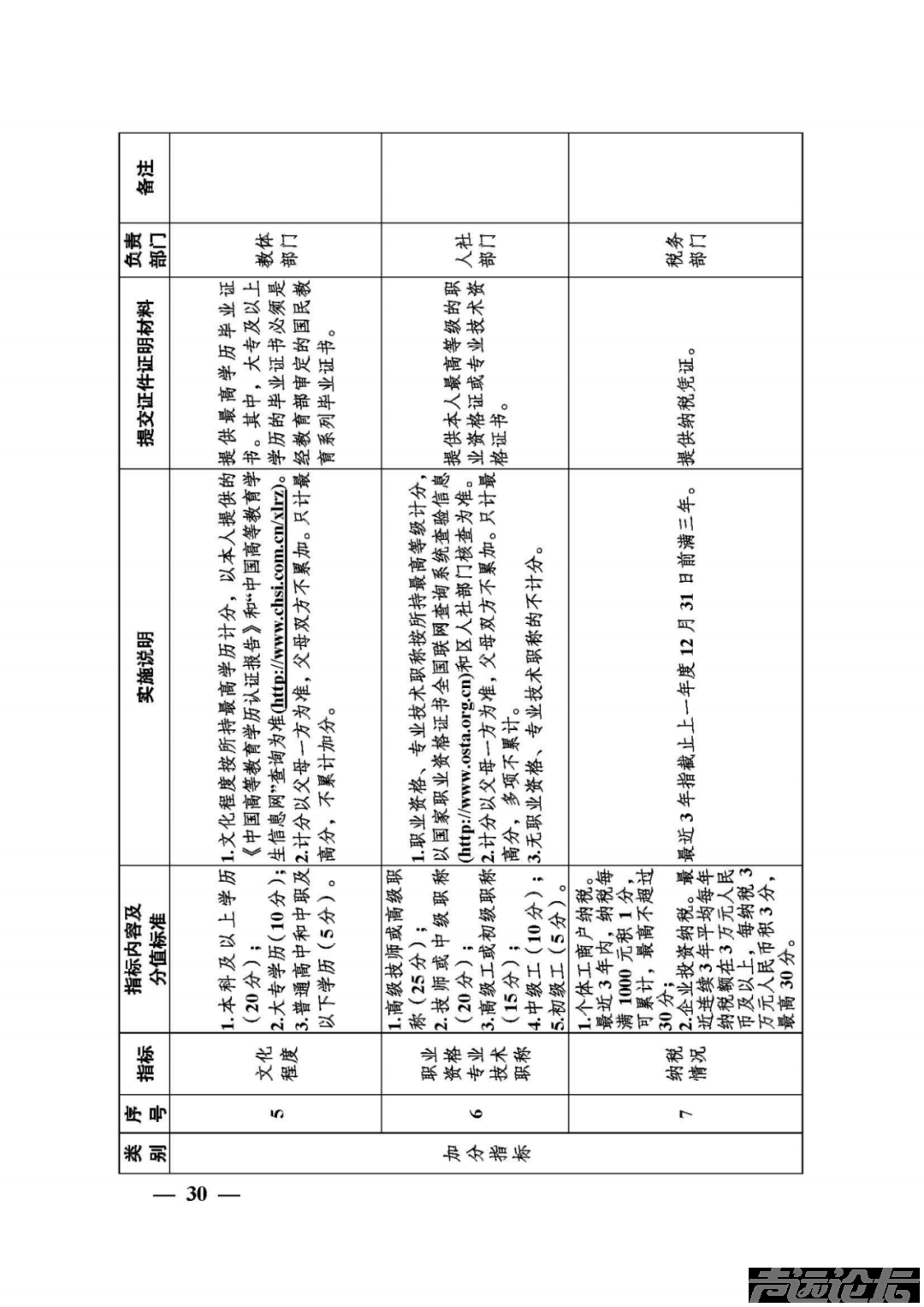 权威发布 | 关于2025年任城区城区义务教育学校招生及管理工作的意见-31.jpg