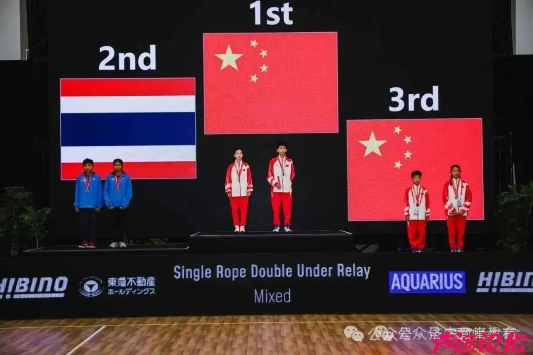 济宁学子获得世界冠军！获得2金1铜的优异成绩，并打破1项世界纪录！-1.jpg