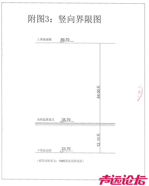 总投资约12.6亿元，设计居住1092户！济宁任城区一商住项目建设工程设计方案批前公告-47.jpg