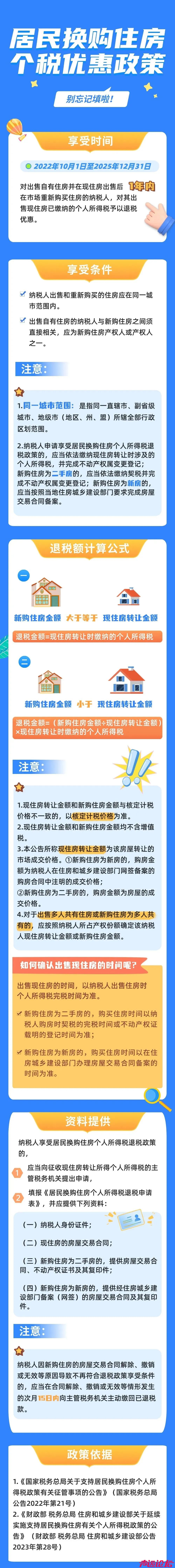 关于延续实施支持居民换购住房有关个人所得税政策的公告-2.jpg