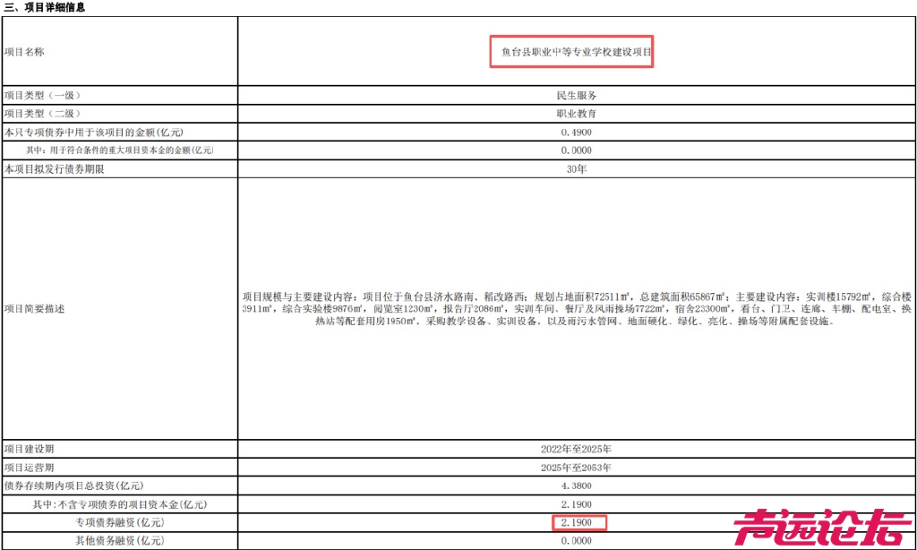 济宁市鱼台县职专建设项目：融资2.19亿仍“烂尾”？疑因资金问题长期-3.jpg