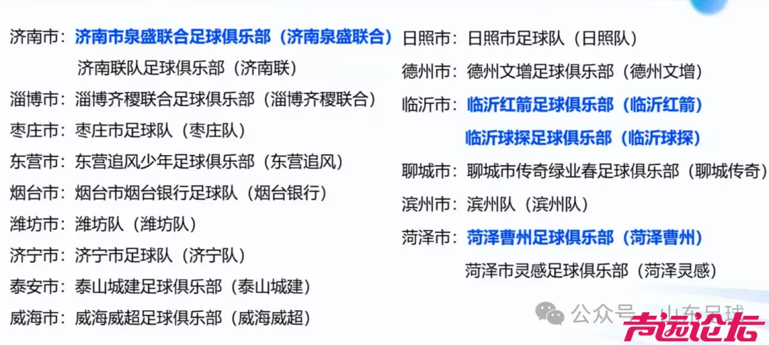 “鲁超”抽签落定：济宁队 鲁西南赛区C组-3.jpg