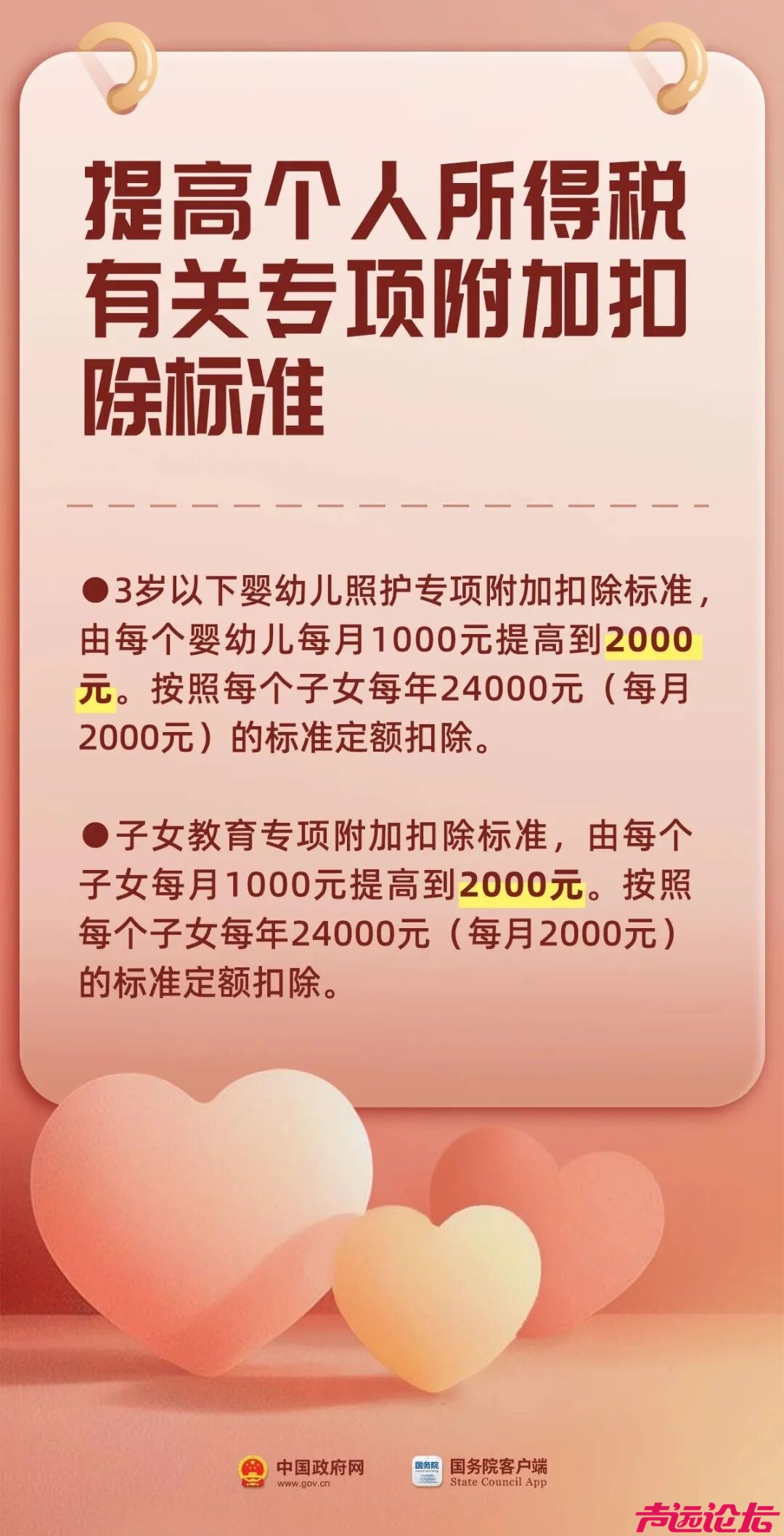 生娃养娃，国家给你这些真金白银的支持-5.jpg