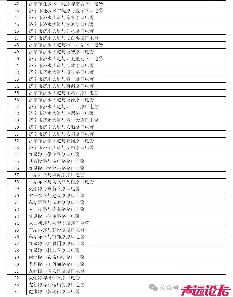 新增！济宁交警发布公告！-2.jpg
