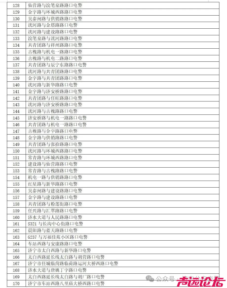 新增！济宁交警发布公告！-4.jpg