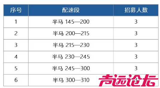 山推杯·2025济宁太白湖半程马拉松等你来守护-3.png