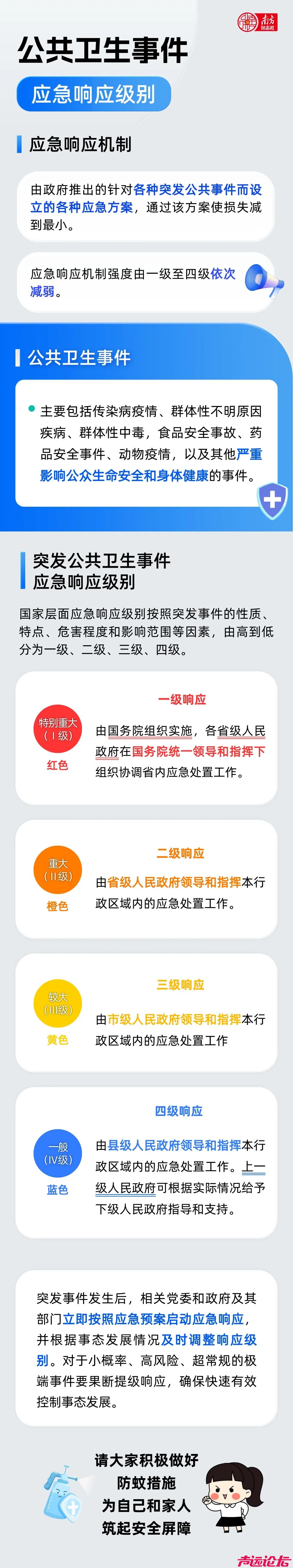 广东一市，启动突发公共卫生事件Ⅲ级响应-2.jpg