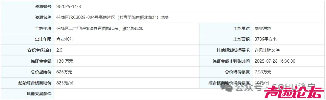 占地约5.7亩！济宁市任城区一商业项目地块建设用地规划获批-2.jpg