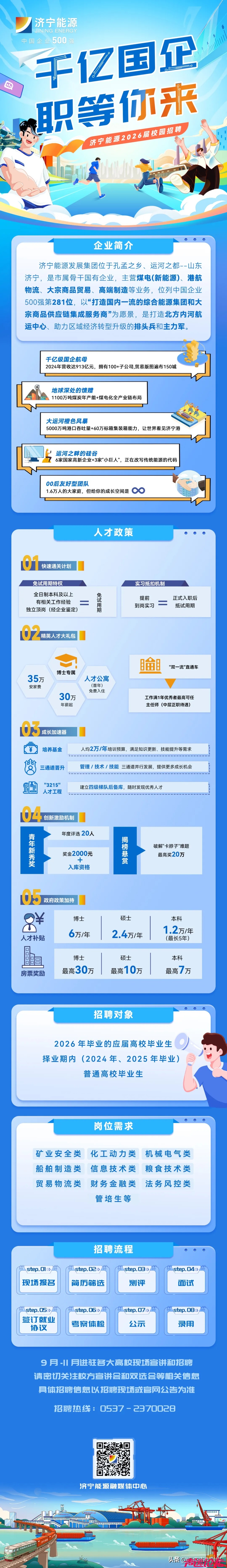 山东济宁能源集团招聘公告：9月-11月进驻各大高校现场宣传招聘，请密切关注！-1.jpg