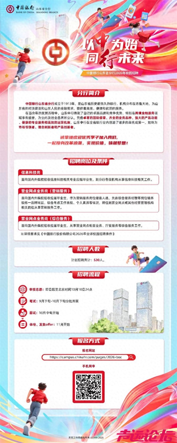 中国银行山东省分行2026年校园招聘开始啦，分行各级机构从事信息科技相关工作！-1.jpg