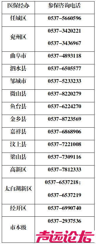 不涨价！2026年度济宁市城乡居民医保费开始缴费啦！-3.jpg
