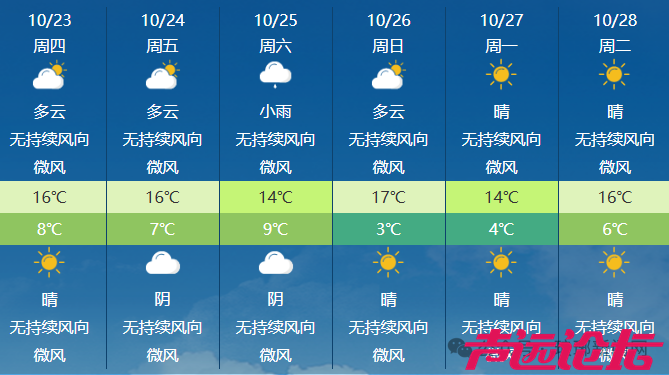 3℃！临沂供暖最新消息！11月1日热态运行！-1.jpg