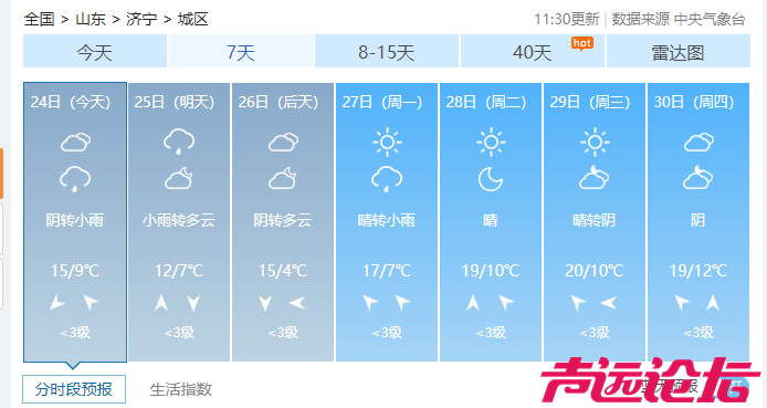 济宁气温坐 “过山车”！先降温，小雨过后，下周回暖-1.jpg