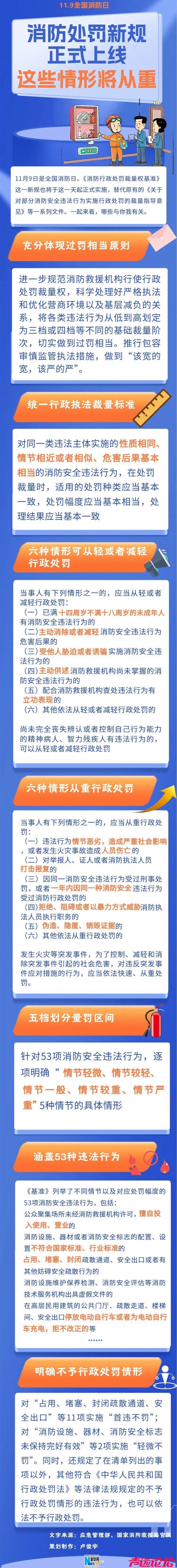 我国消防处罚新规今日正式实施，乱停电动自行车拒不改正最高罚1万元-1.jpg