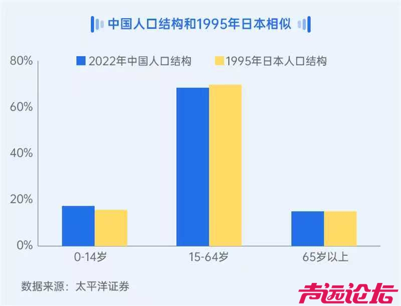 中日人口.jpg