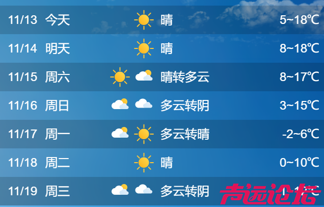-2℃！下周抵达济宁！这波很猛，注意防范！-2.jpg